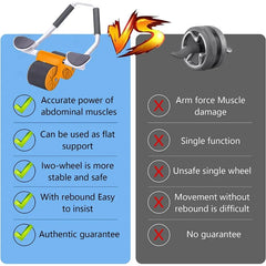 Abdominal Roller with Elbow Support